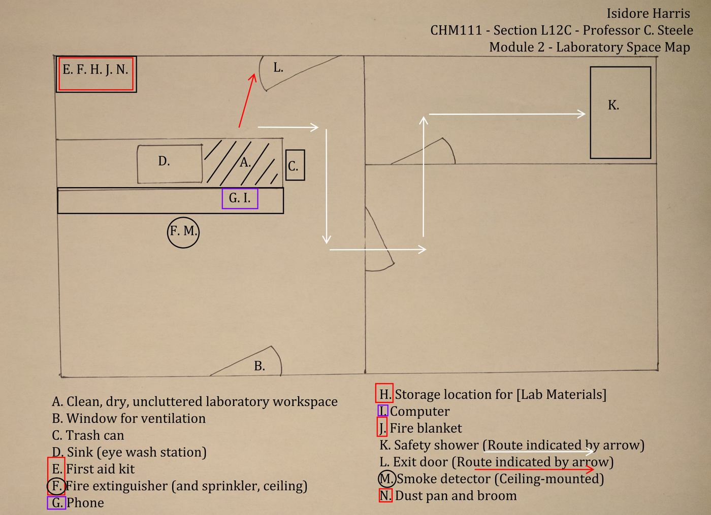 CHM 111 General Chemistry I - Lab reports