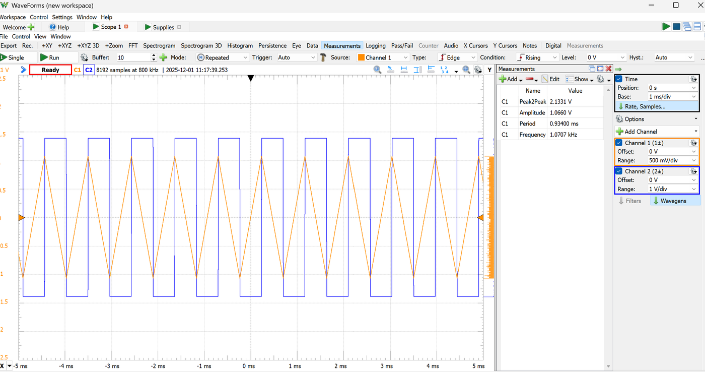 PWM waveforms
