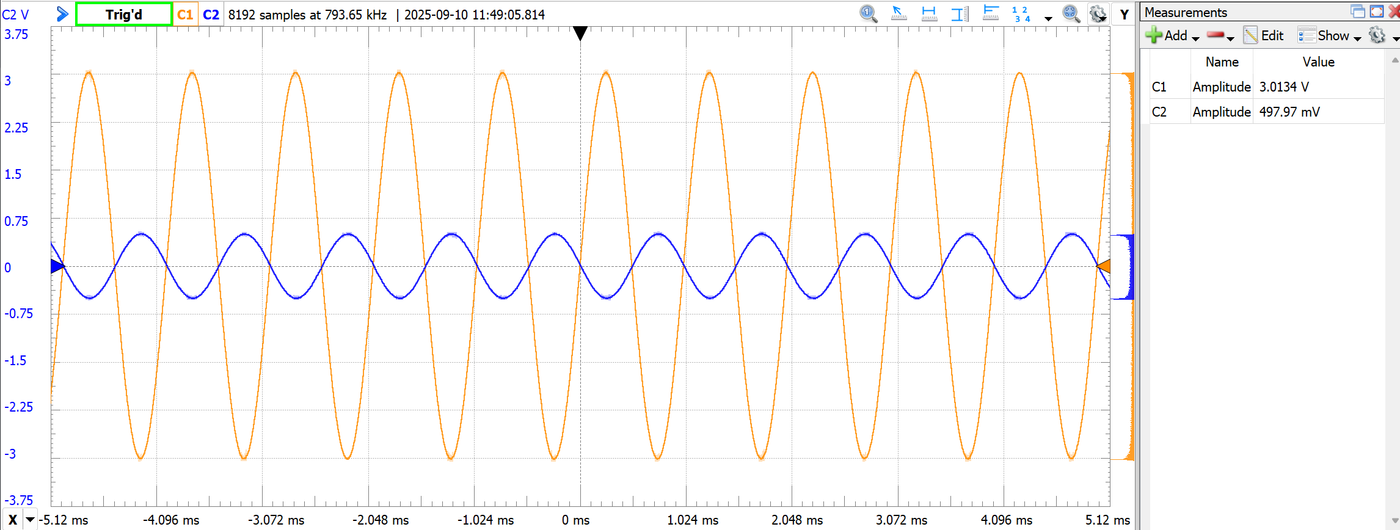 summing amp waveforms