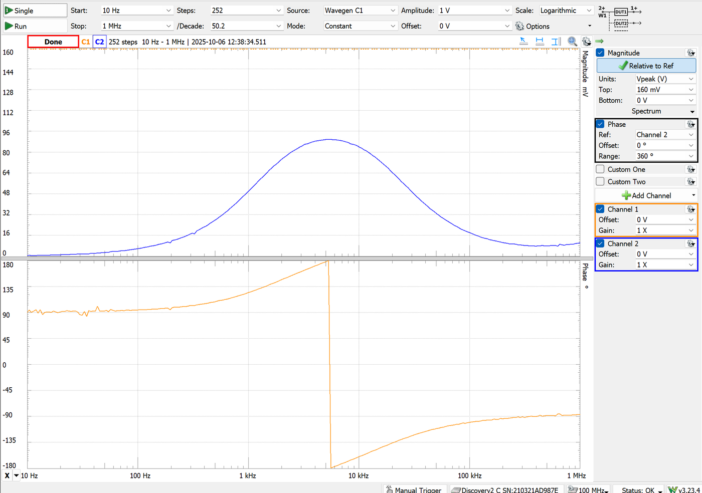 studio4 differentiator bode plot