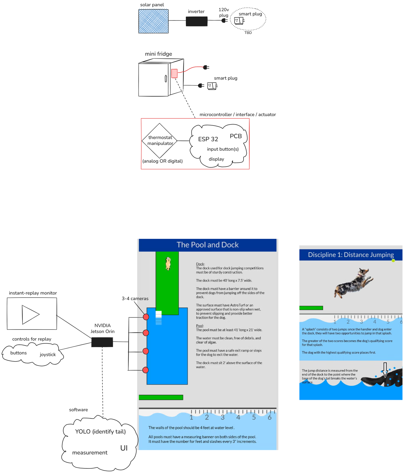 ECE 4440/4991 Capstone - AutoBleedr automated bicycle brake bleeder (proposal)