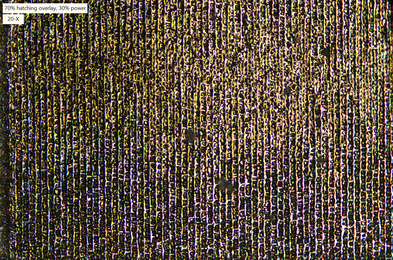 ECE 4907 Gupta Lab - Rare-Earth Element recovery from HDDs (LIBS/EDS/laser ablation) research report