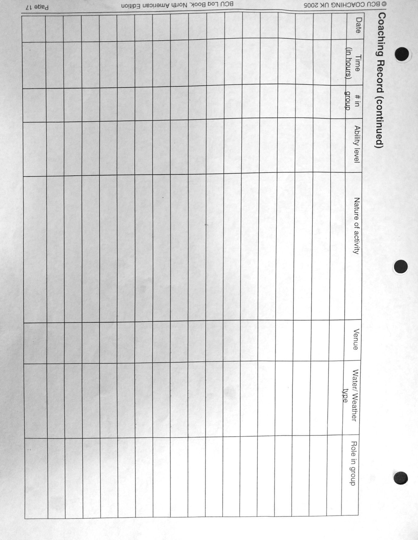 RKC Coaching Records & Fun Start Lesson Plans